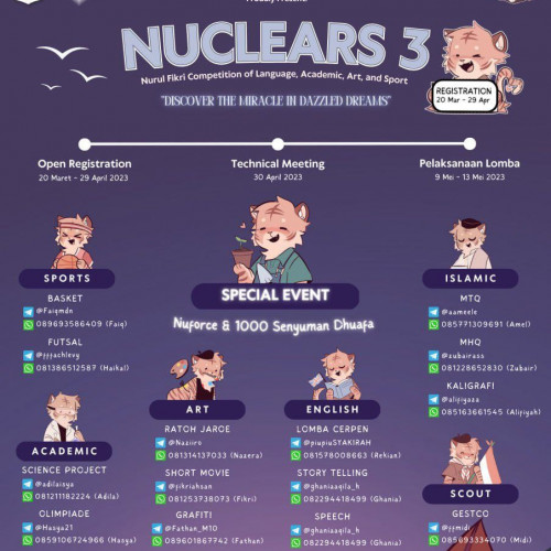 NUCLEAR 2023