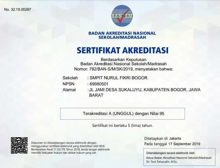 AKREDITASI | SMPIT NFBS Bogor